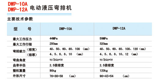 电动液压弯排机