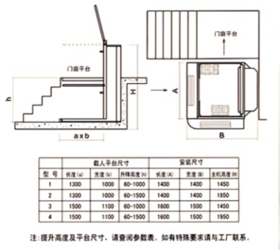 g型无障碍升降平台 欢迎选购 价格优惠 杰程出品!